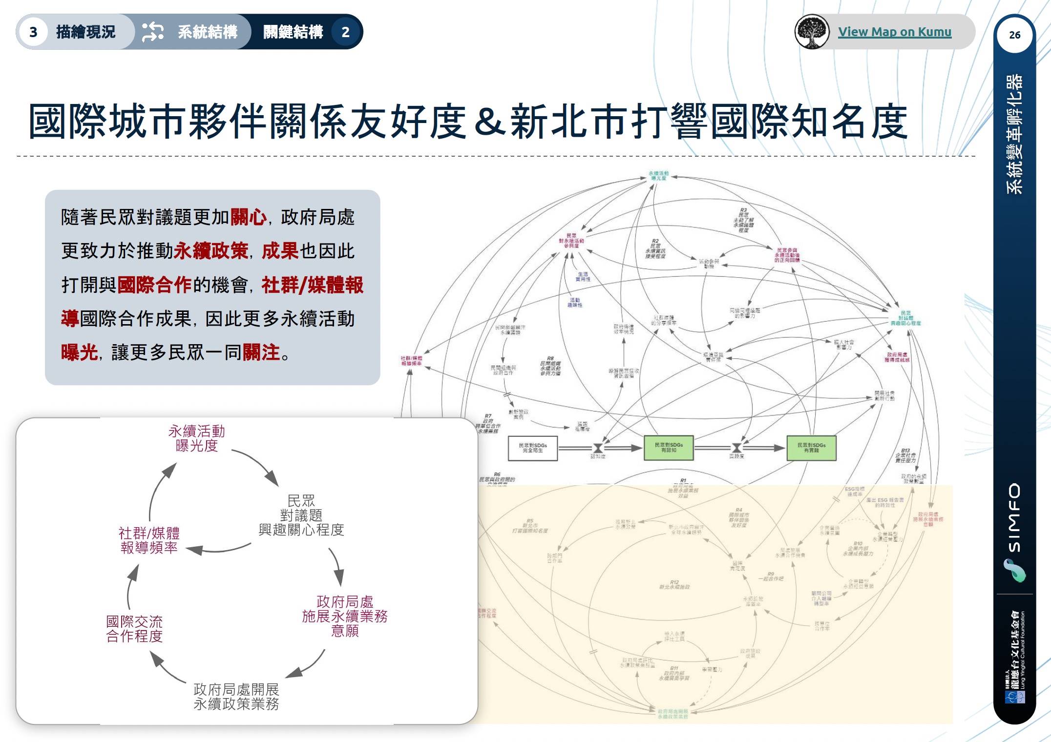 新北市政府希望透過永續行動，拓展國際能見度.jpg