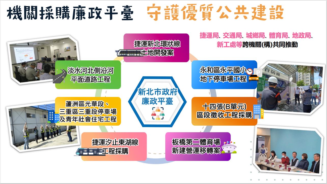 機關採購廉政平台 守護優質公共建設